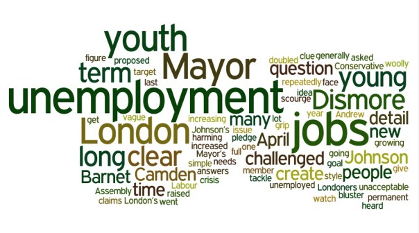 Youth-Unemployment